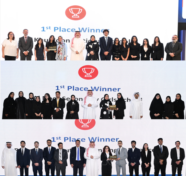 Bahrain Bourse honours TradeQuest champions